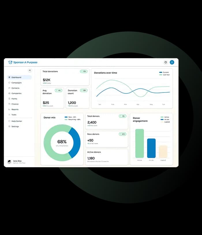 Sponsor A Purpose dashboard