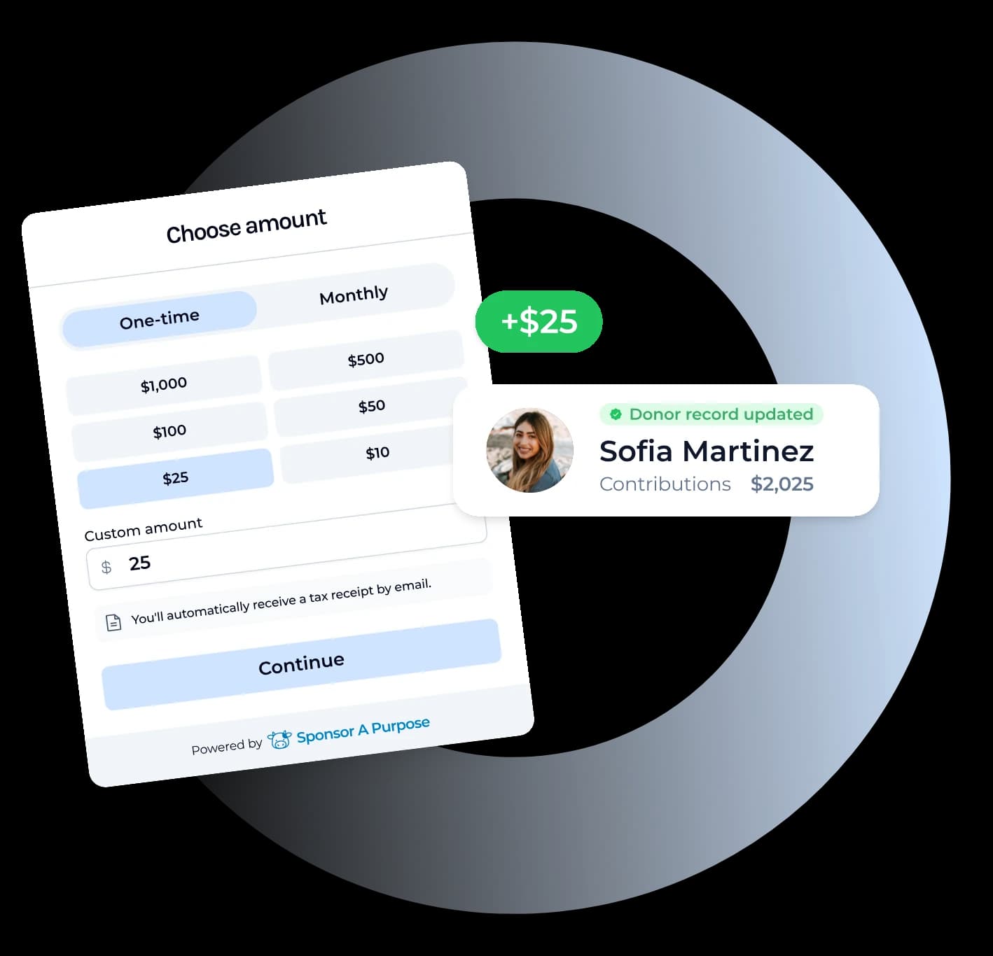 SAPu platform dashboard