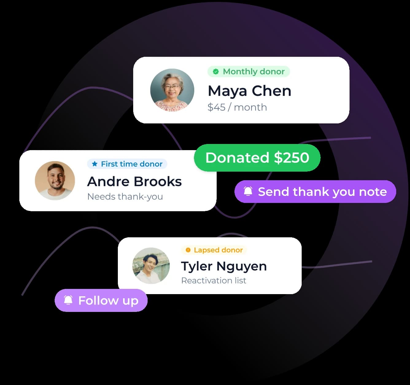 CRM donor records
