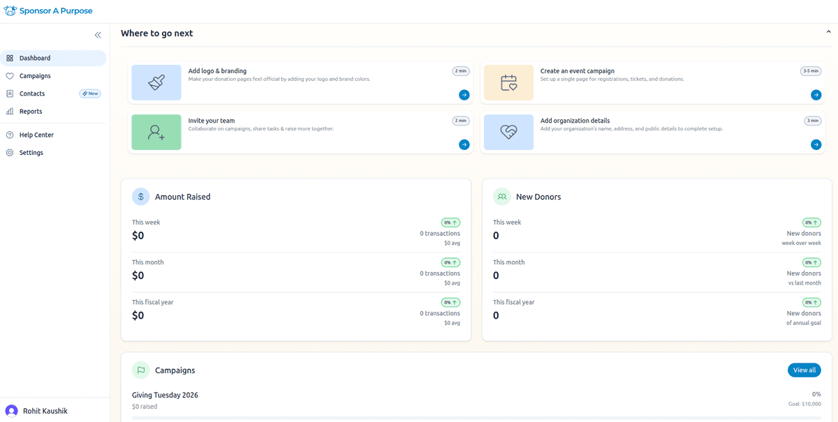 CRM Dashboard