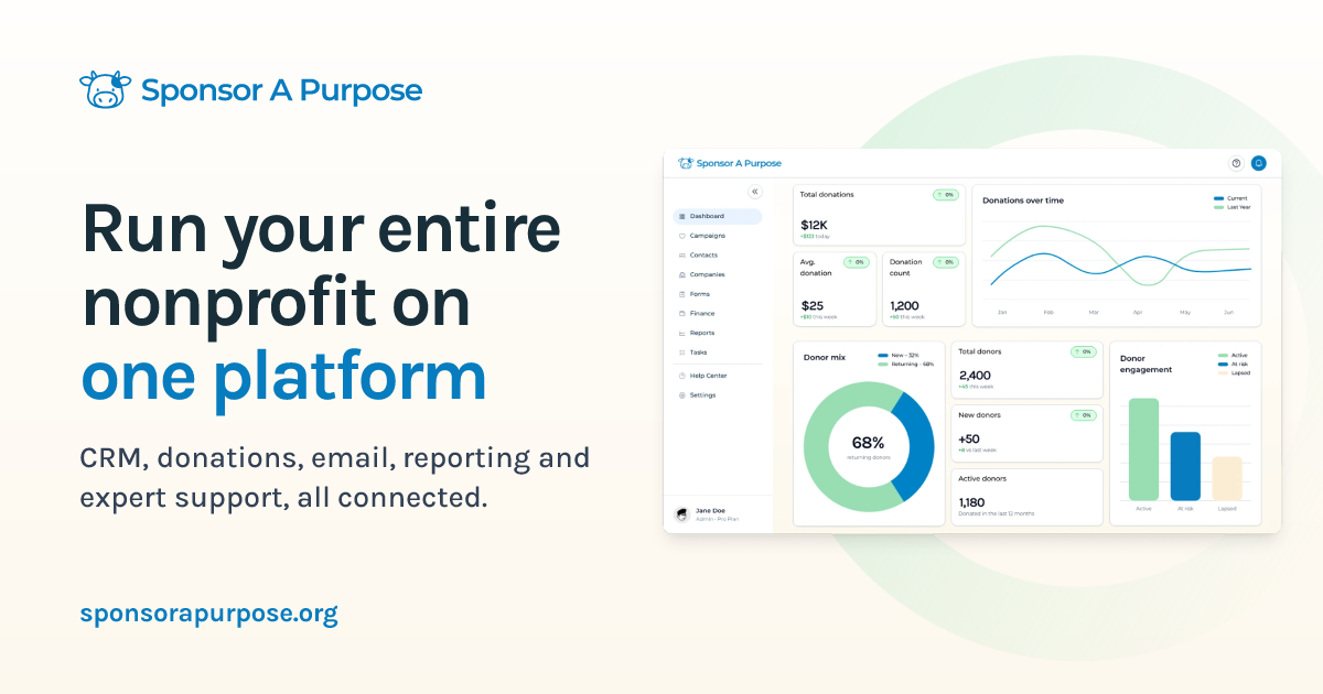 Donor Phone Call Script Templates | Free Nonprofit Template